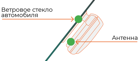 transponder-glass-03.png transponder-glass-03.png
